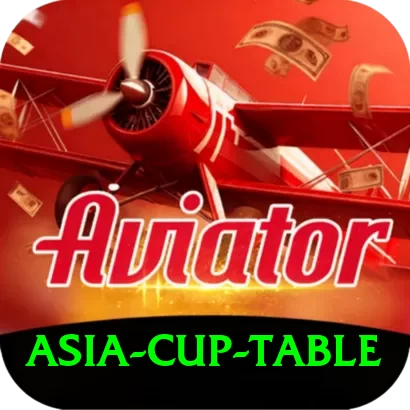 asia cup table Champion Gaming App - 2
