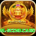 crictime scorecard Live Premium